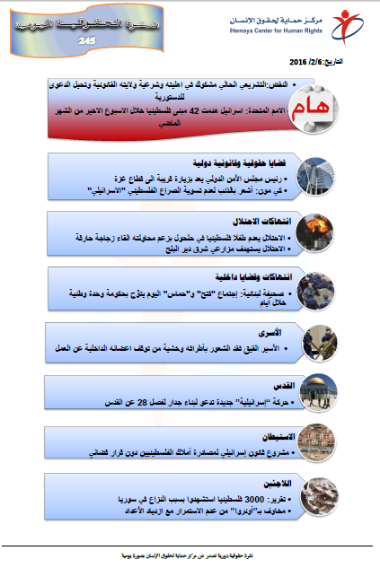 النشرة الحقوقية اليومية (245)
