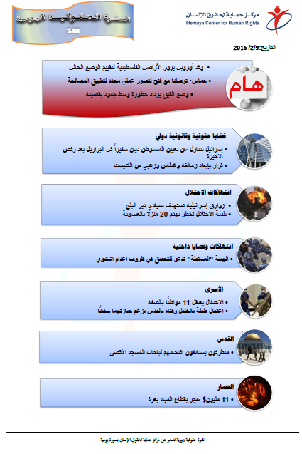 النشرة الحقوقية اليومية (248)