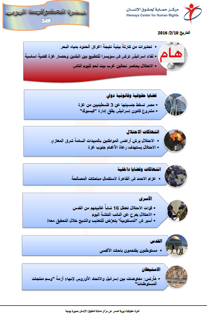 النشرة الحقوقية اليومية (249)