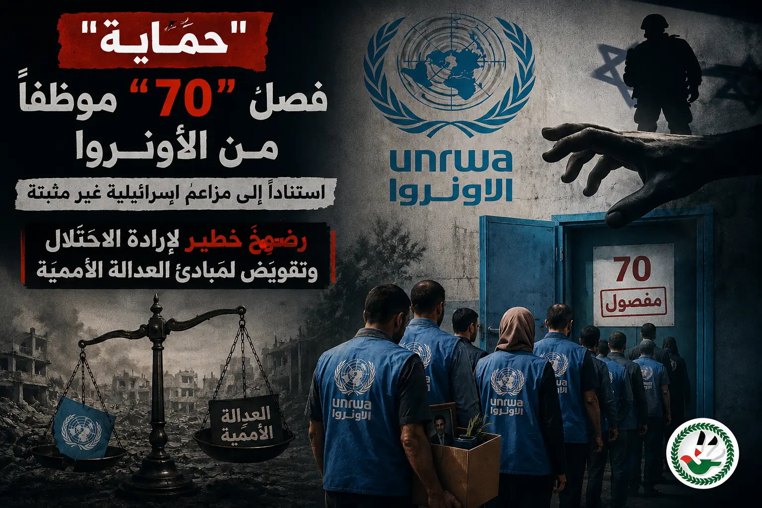 "حماية" فصل "70" موظفاً من الأونروا استناداً إلى مزاعم إسرائيلية غير مثبتة رضوخ خطير لإرادة الاحتلال وتقويض لمبادئ العدالة الأممية