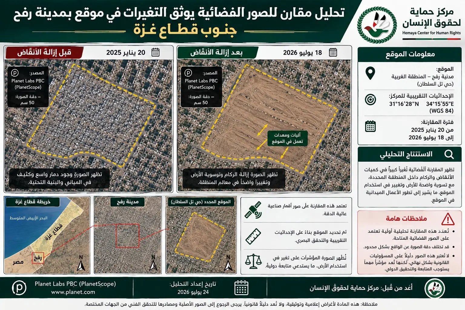 "حماية" يطالب بإيفاد بعثة دولية مستقلة لمراقبة وتوثيق إزالة أنقاض مدينة رفح جنوب قطاع غزة