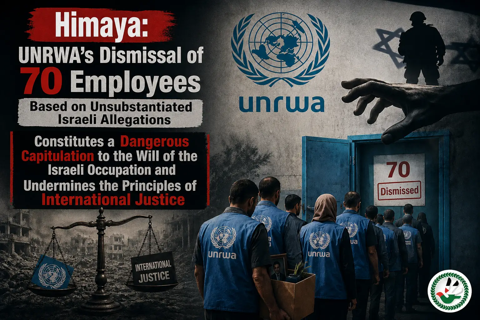 Himaya: UNRWA’s Dismissal of 70 Employees Based on Unsubstantiated Israeli Allegations Constitutes a Dangerous Capitulation to the Will of the Israeli Occupation and Undermines the Principles of International Justice