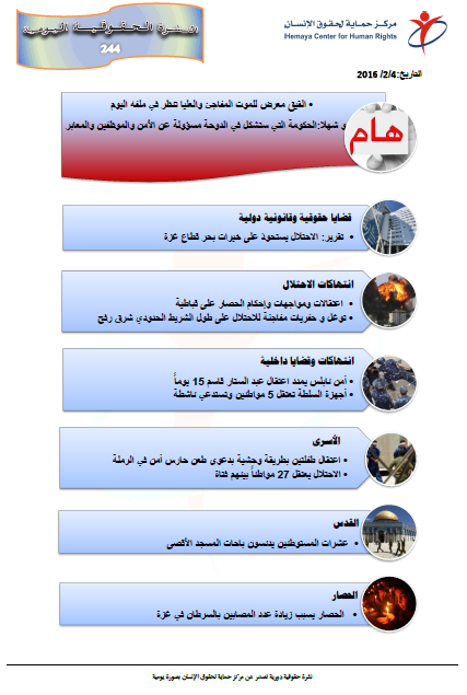 النشرة الحقوقية اليومية (244)
