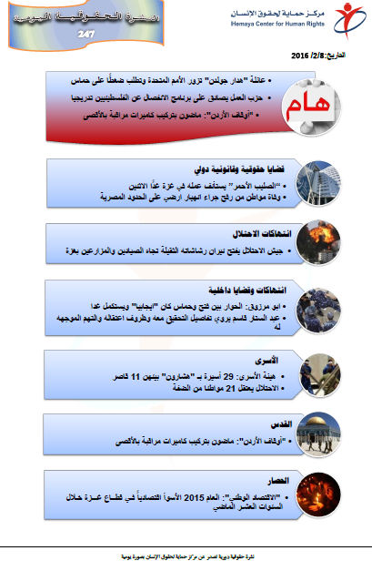 النشرة الحقوقية اليومية (247)