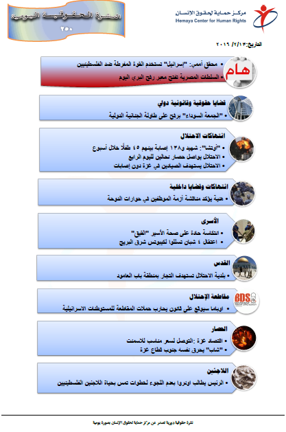 النشرة الحقوقية اليومية (250)