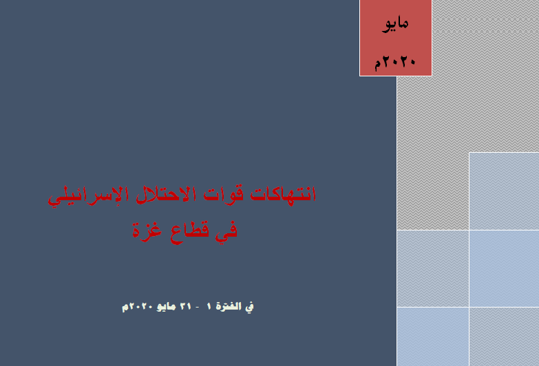 في تقريره الشهري حول الانتهاكات الاسرائيلية خلال شهر مايو في قطاع غزة  حماية يدين سلوك سلطات الاحتلال في الأراضي المحتلة  ويدعو الامم المتحدة لإيجاد آلية لإلزام  الاحتلال بتحمل مسئولياته تجاه سكان الاراضي الفلسطينية المحتلة والعمل على إنهاء الحصار المفروض