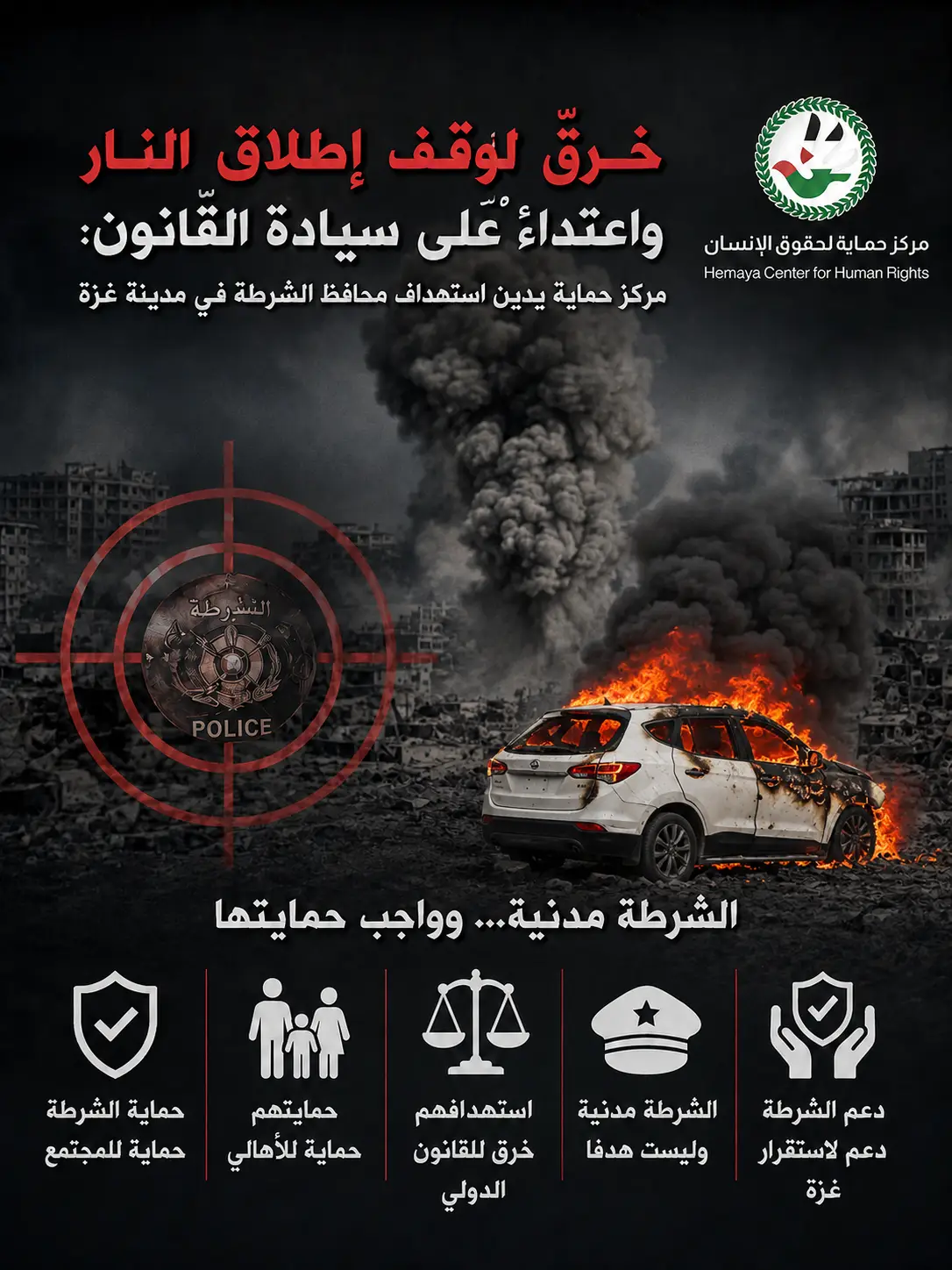 خرقٌ لوقف إطلاق النار واعتداءٌ على سيادة القانون: مركز حماية يدين استهداف محافظ الشرطة في مدينة غزة
